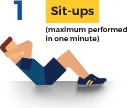 Step 1: Sit-ups