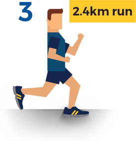 Step 3: 2.4km Run